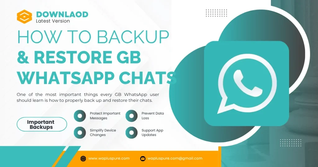 How to Backup & Restore GB WhatsApp Chats